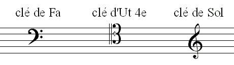 Les 3 clés des violoncellistes
